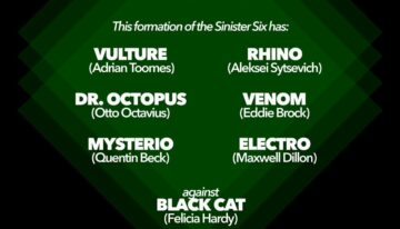 The Sinister Six And The Black Cat (Spider-Man) [Tracy Scops] #2