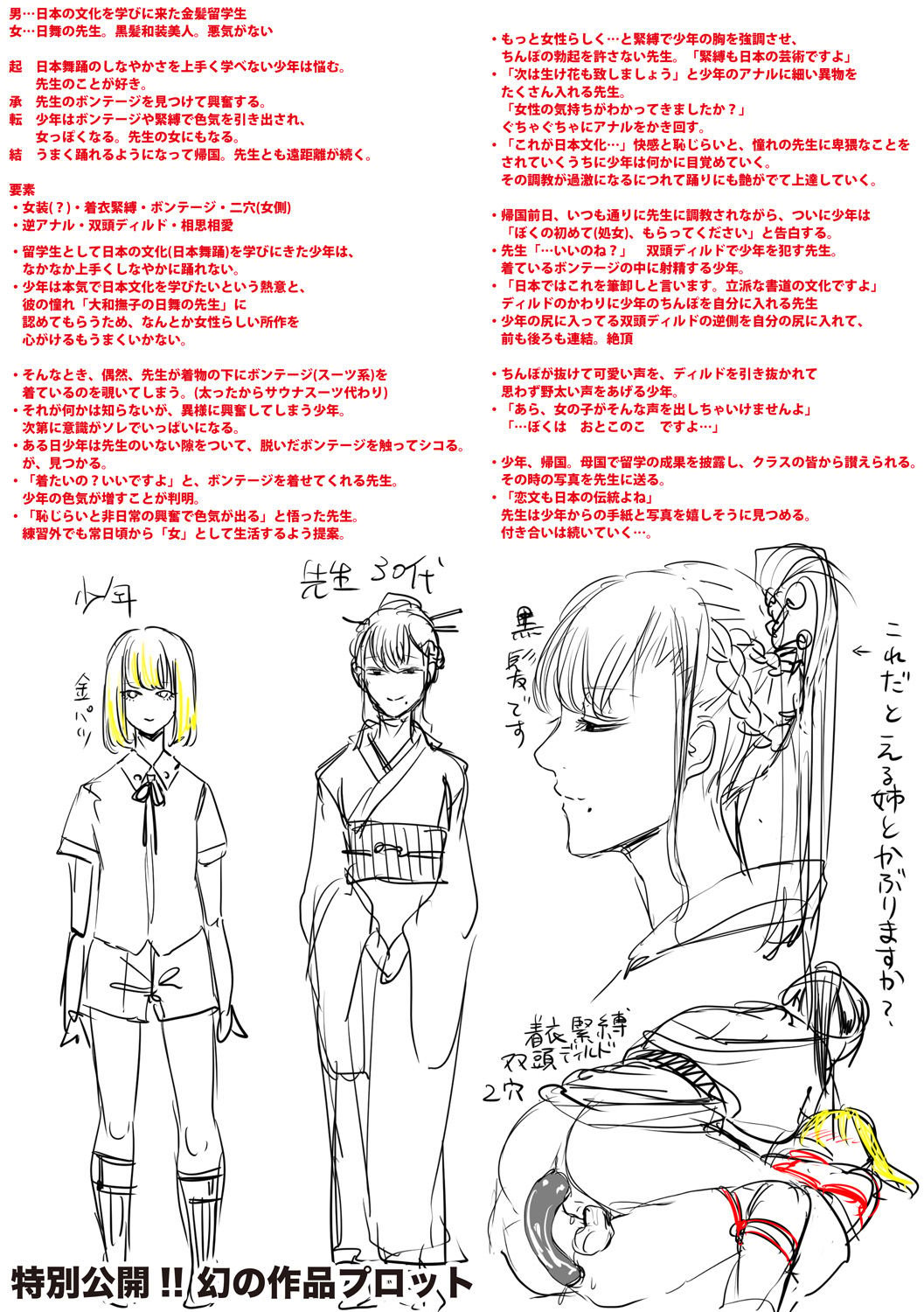 Do S Jyoshiryoku [Hasebe Soutsu] - Chapter 1 — Page 180