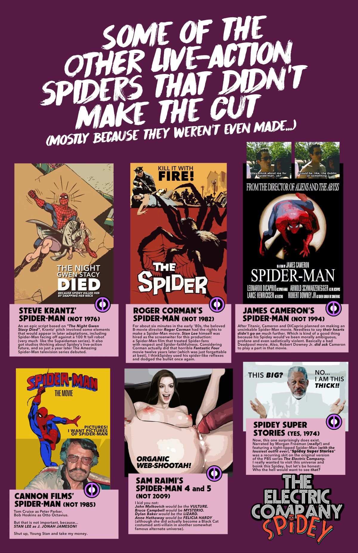 Gwenpool (Spider-Man , Deadpool) [Tracy Scops] - Chapter 2 — Page 14