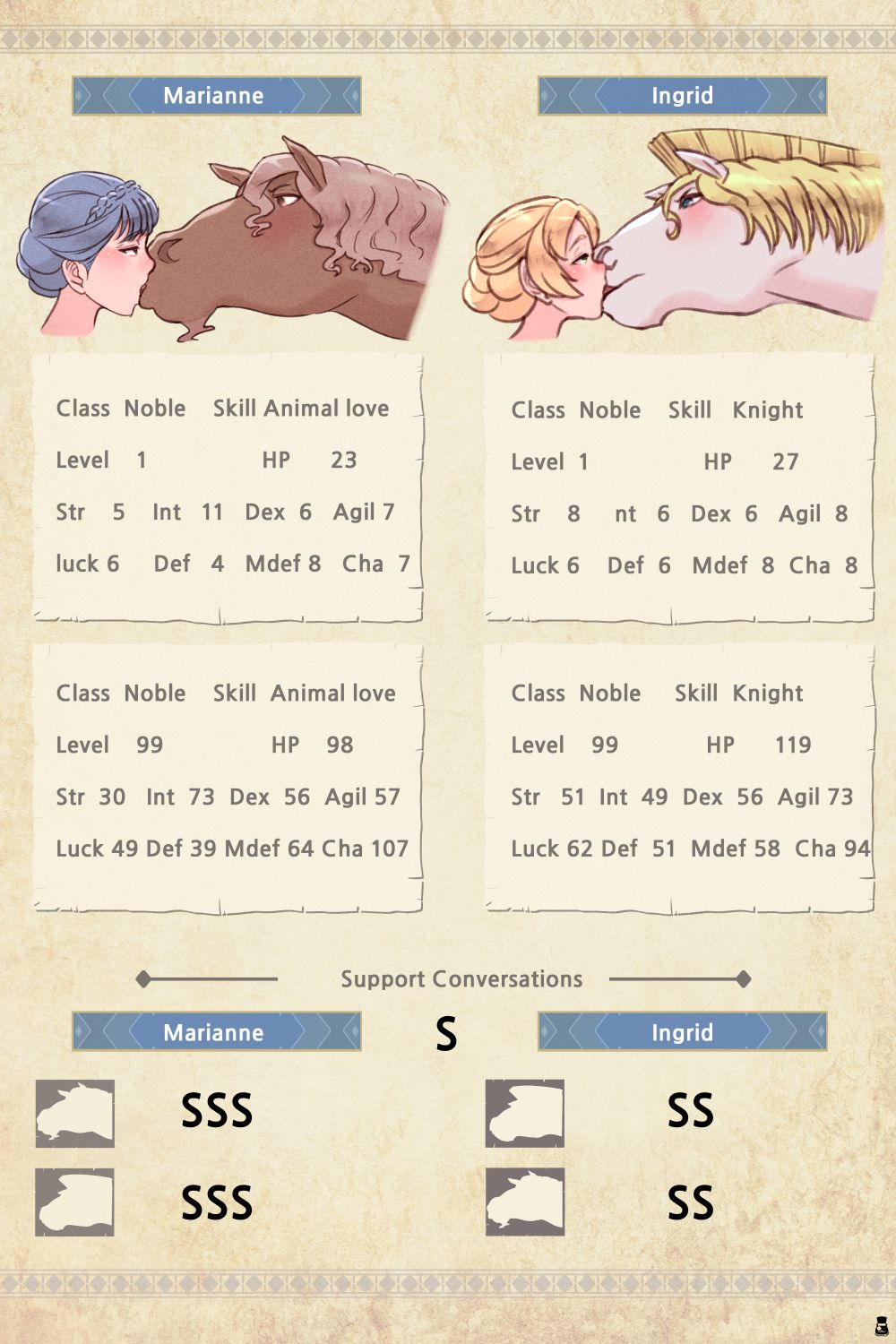 Resting Grounds (Fire Emblem Three Houses If) [Mr.takealook] - Chapter 1 — Page 15