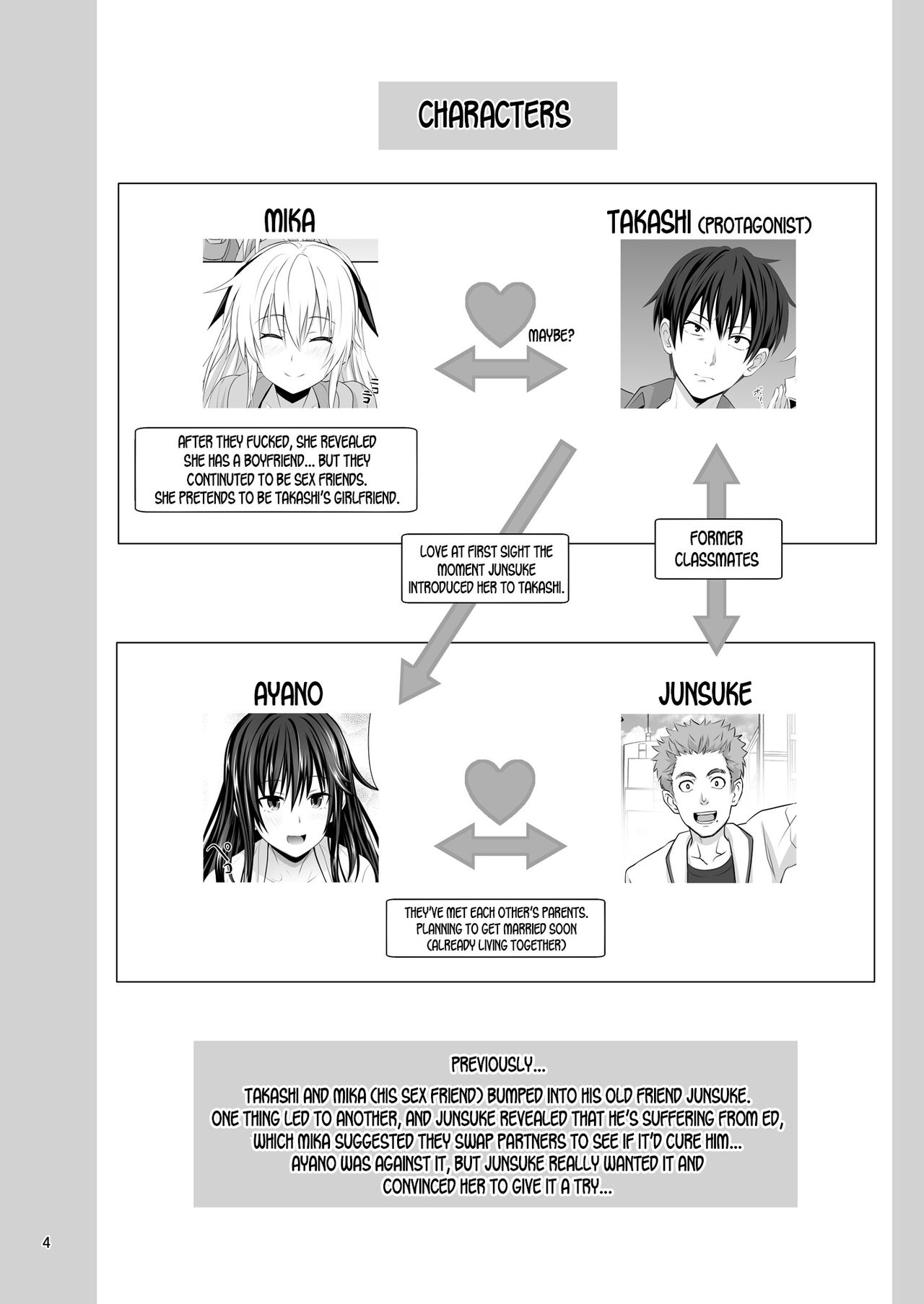 Sex Friend [Makinosaka Shinichi] - Chapter 2 — Page 4