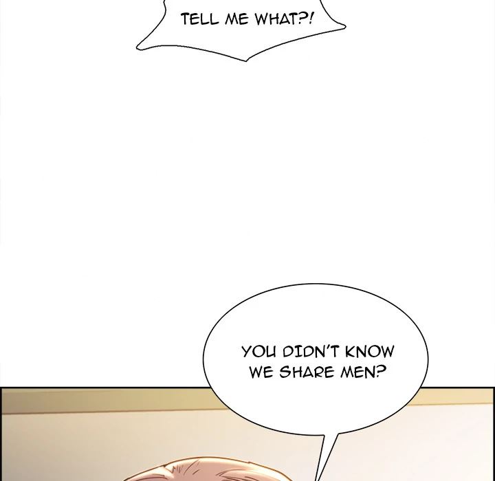 The Sharehouse [Serious] - Chapter 23 — Page 73