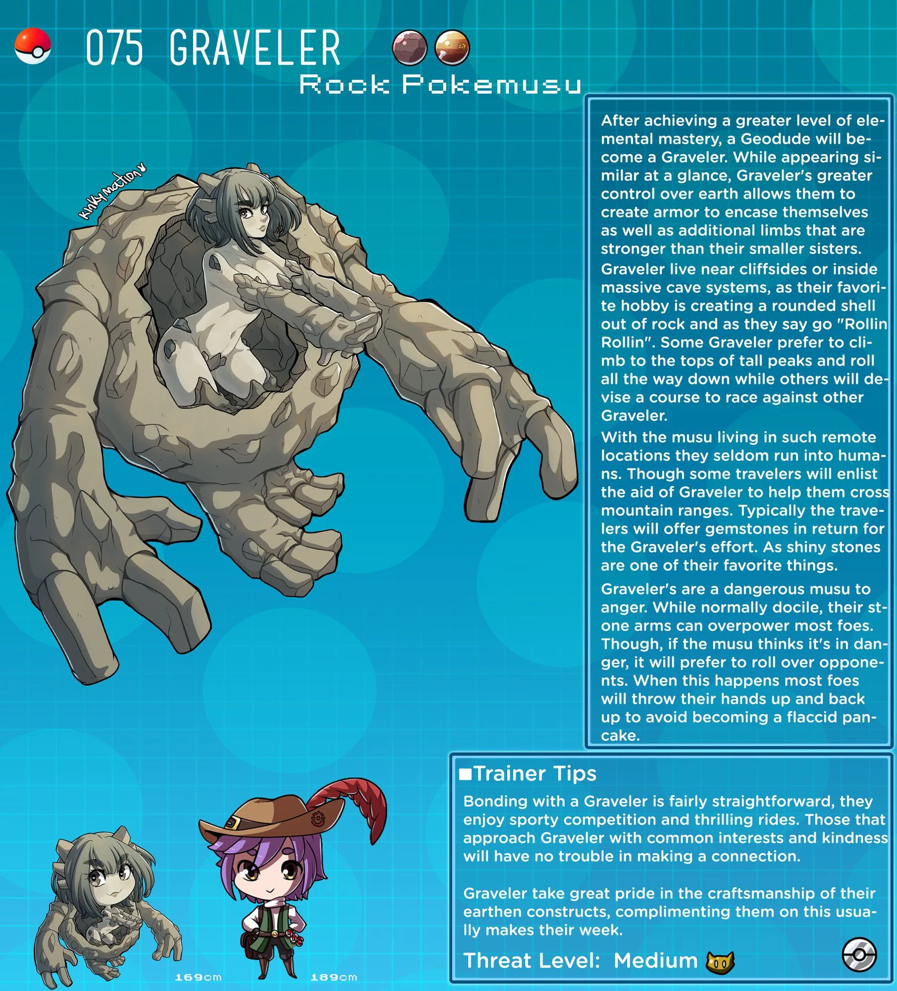 Pokemusu Dex (Pokemon) [Kinkymation] - Chapter 2 — Page 48