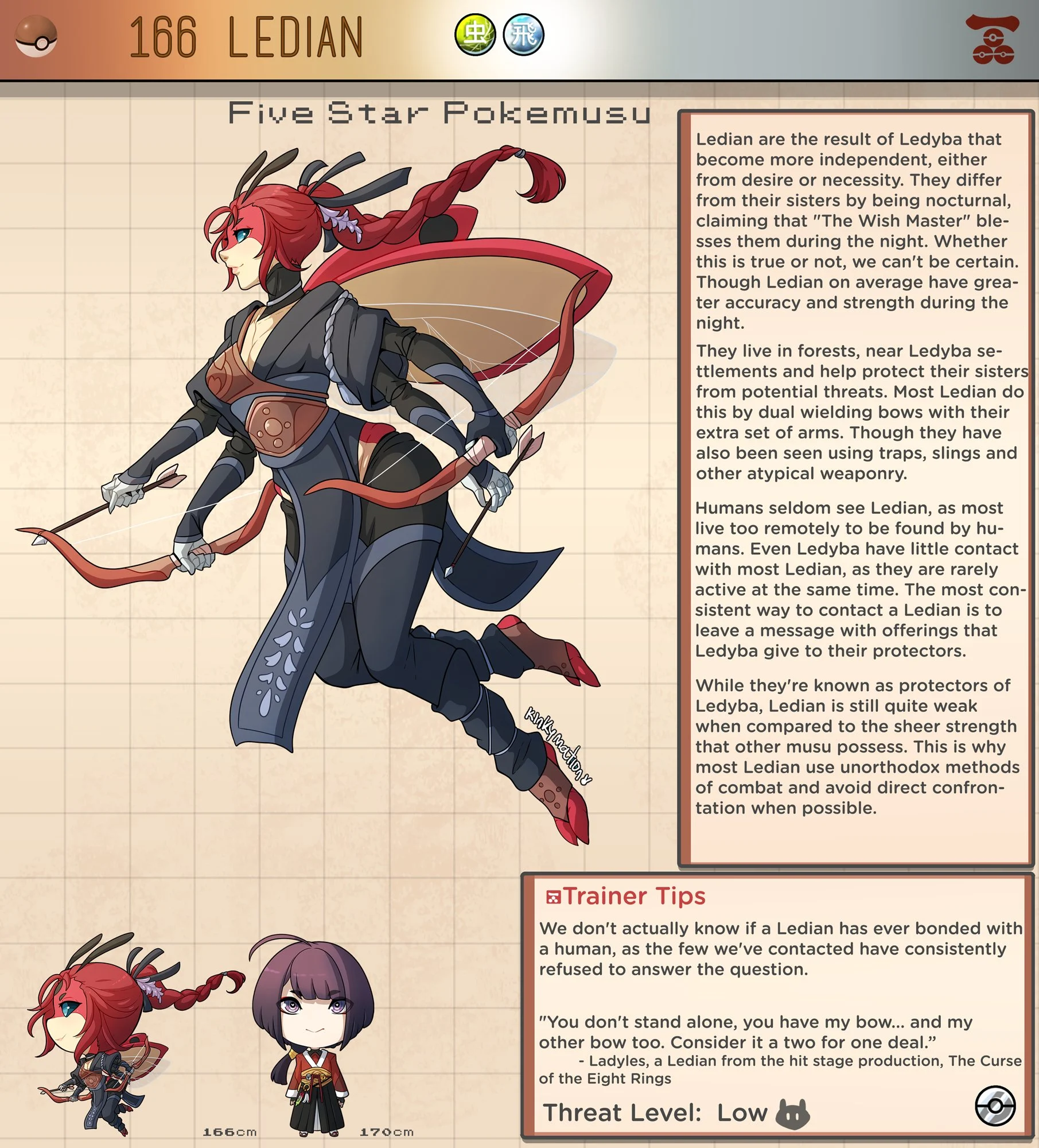 Pokemusu Dex (Pokemon) [Kinkymation] - Chapter 4 — Page 32